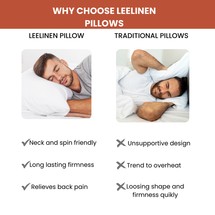 Leelinen Hollow Fiber Pain Relief Pillow